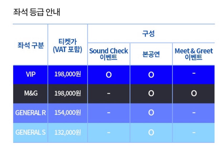 3, 4층은 티켓값 달라ㅏ