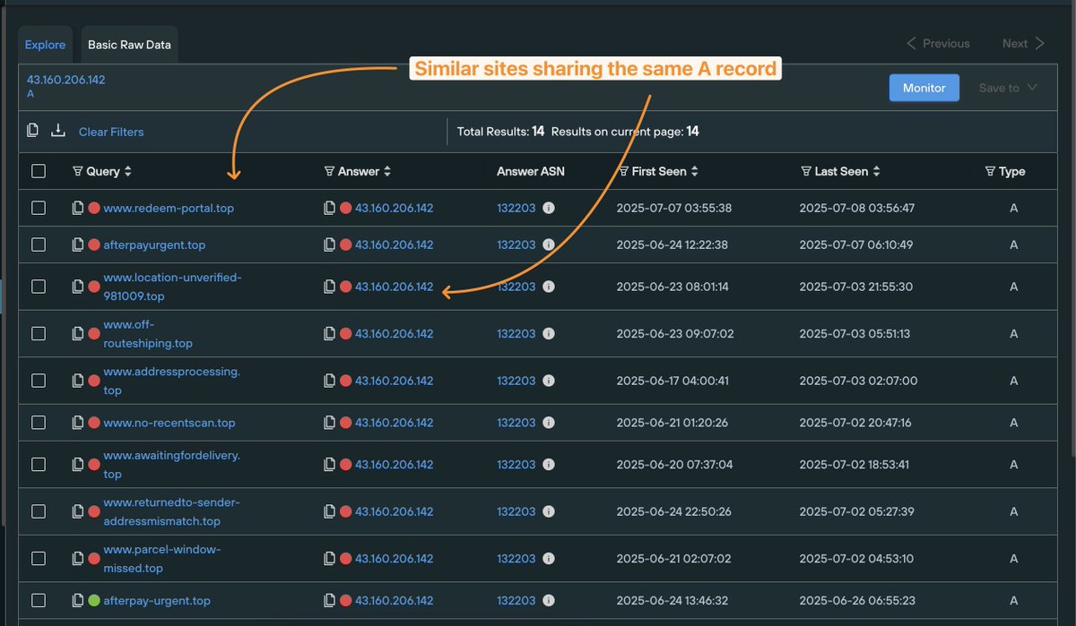 Silent Push (@silentpush) on Twitter photo Firefox has a cool hidden feature for phishing investigations 😄
CTRL+SHIFT+M opens up responsive design mode, a menu for simulating mobile devices via preset user agents and screen resolutions. 
Great for bypassing user agent blocks and seeing the "real" #phishing pages. Firefox has a cool hidden feature for phishing investigations 😄
CTRL+SHIFT+M opens up responsive design mode, a menu for simulating mobile devices via preset user agents and screen resolutions. 
Great for bypassing user agent blocks and seeing the "real" #phishing pages.