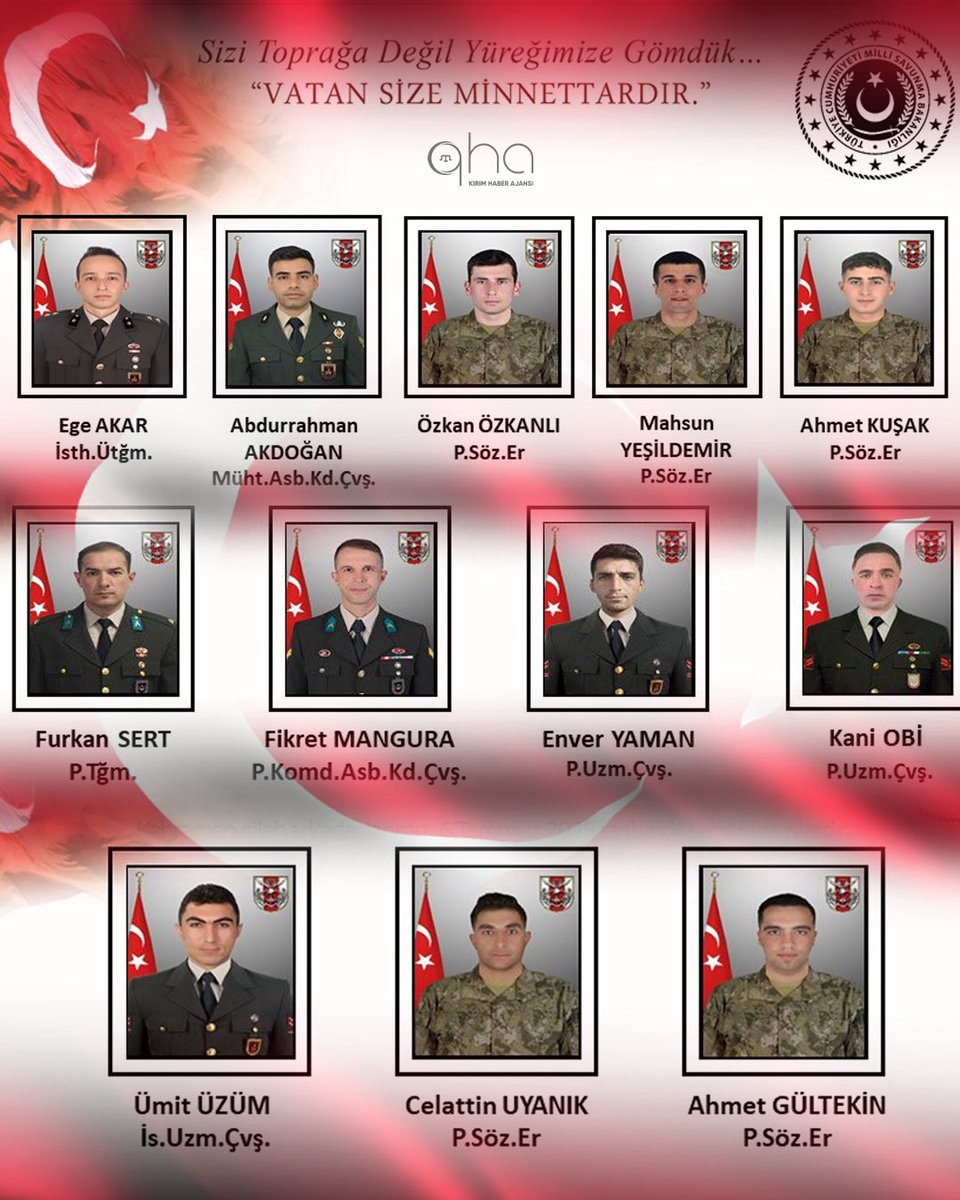 Mine VURAL 🇹🇷 (@mnevural) on Twitter photo Vatan size minnettardır.
Başımız sağolsun. 🇹🇷 Vatan size minnettardır.
Başımız sağolsun. 🇹🇷
