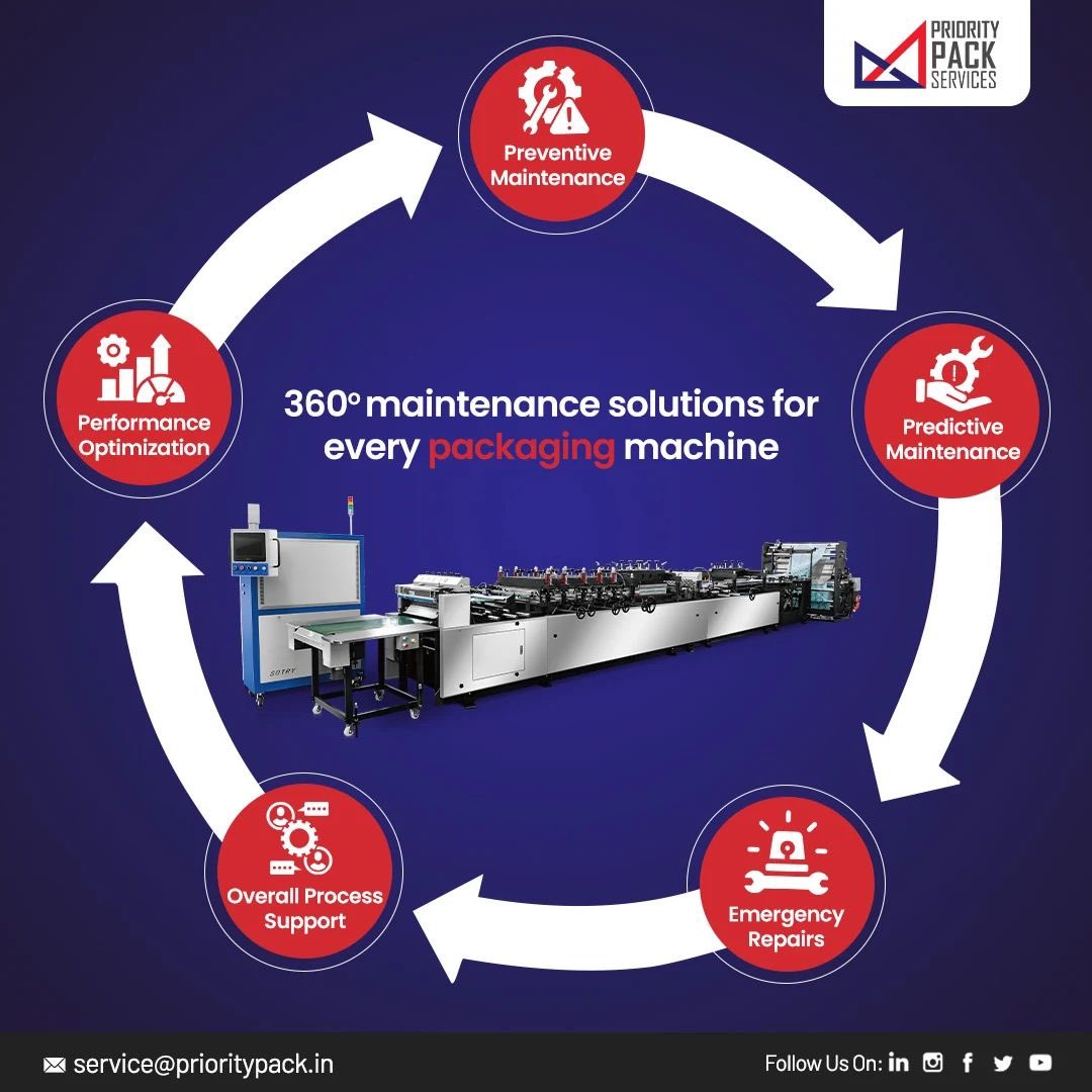 From Preventive Maintenance to Emergency Repairs, Priority Pack Services offers a range of machine maintenance solutions tailored to your packaging machinery needs.
Follow us on linkedin.com/company/priori… to learn more about us.