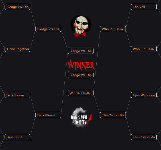 Some interesting early brackets coming in ...
#DVSJigsawChallenge 
Do you want to play a game?
