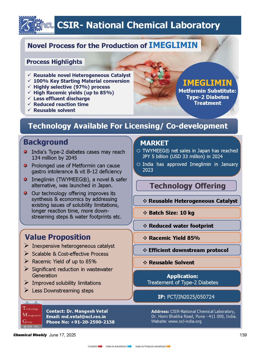 csir_ncl's tweet image. CSIR-NCL offers a novel &amp;amp; efficient process for IMEGLIMIN — a next-gen substitute to Metformin for Type-2 Diabetes treatment!
✔️ 100% conversion
✔️ 85% racemic yield
✔️ Reusable catalyst
📈 Licensing Open!
📧 md.vetal@ncl.res.in | 🌐 ncl-india.org
#CSIRNCL #IMEGLIMIN