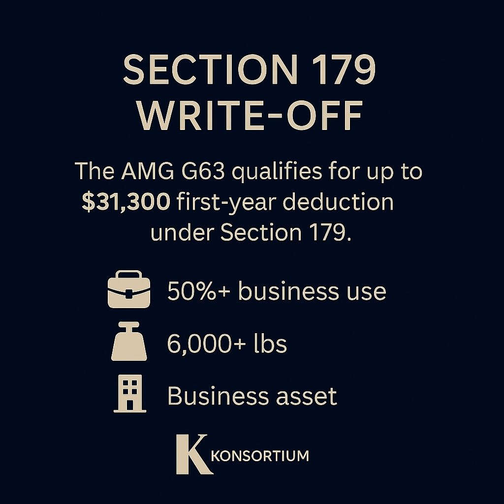 KonsortiumHQ's tweet photo. 🚨 The G-Wagon Tax Hack
S Corp founders aren’t just buying G63s for the flex.

They’re writing them off. 💸

✔️ Section 179: $31,300
✔️ Bonus Depreciation: 40%
✔️ Strategic business asset

This is how operators build wealth — with precision.

🧠 https://t.co/KO1PNrIhif https://t.co/WtALvM13VG