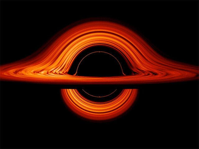 unit_accord's tweet image. "The Universe may be a black hole."
Yes, all the things we don't understand caused one another, so we can conveniently tie all loose ends in our false narrative.