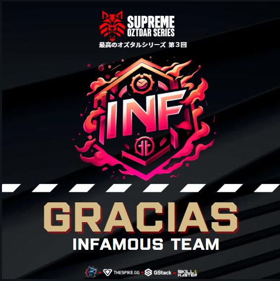 oztdaresports's tweet image. Queremos agradecer a @Infamous_Team  por su participación en esta edición de la #SOS3. 🙌

Sabemos que entraron a última hora y aun así se lanzaron al reto con toda la actitud, buscando dar lo mejor de sí.

Esta vez el rival fue superior, pero confiamos en que el trabajo…