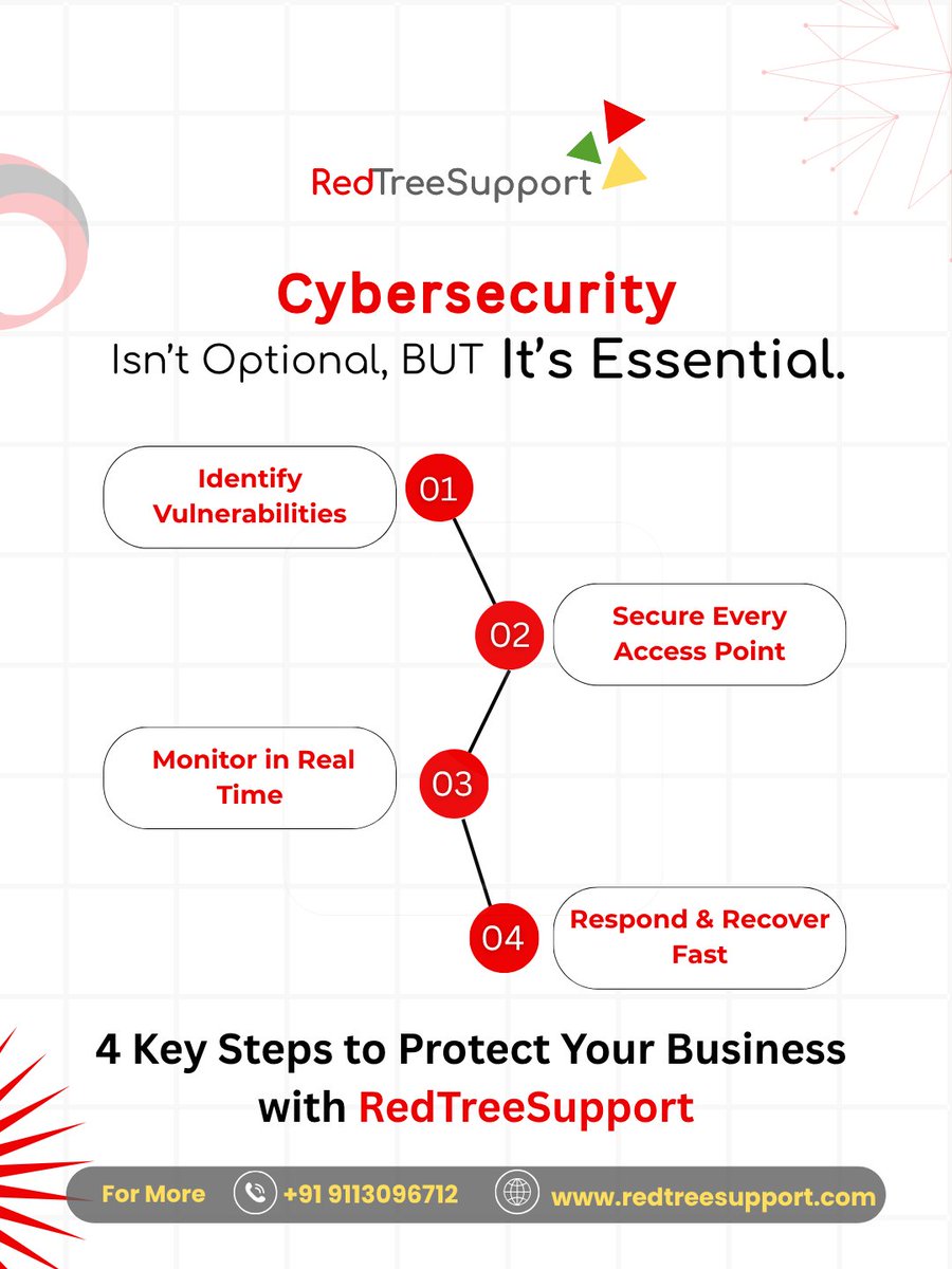 redtreesup2024's tweet image. Your Data. Your People. Your Future — Protected.🔐
🌐 Join us now—visit our website! lnkd.in/gRiEgiWZ    #RedTreeSupport  #ITSecuritySolutions
#SMBSecuritySolutions #BangaloreITSupport #DubaiCyberSecurity #UKBusinessIT
#SecureYourBusiness #SmartITPartner