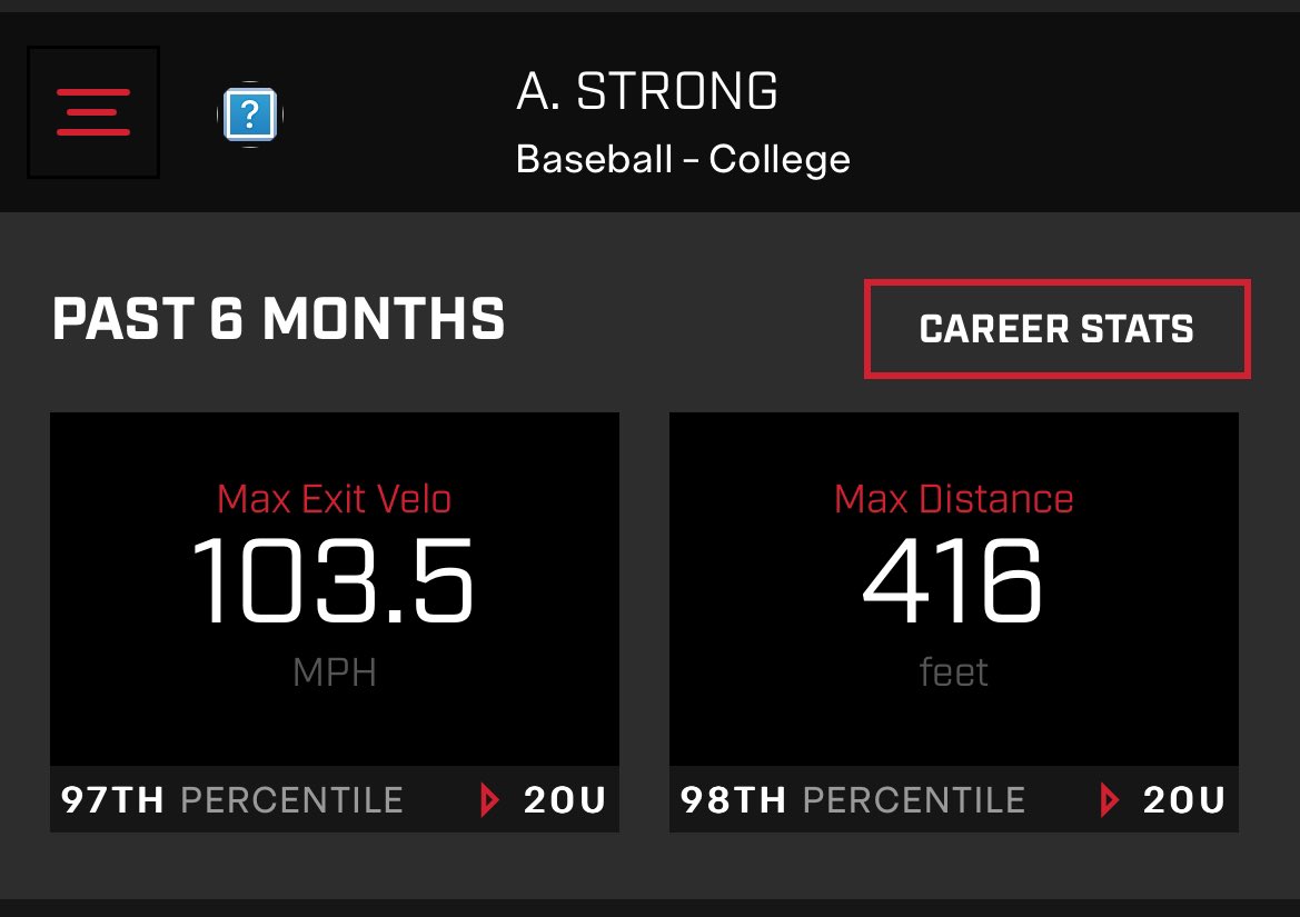 AaronStrong2023's tweet image. Had an amazing time training at @DrivelineBB in AZ this summer. Blessed to be paired with the trainers there to transform my game. Incredibly special place!
Bat speed:
65mph ➡️ 75 mph
Exit Velo:
99mph ➡️ 103mph