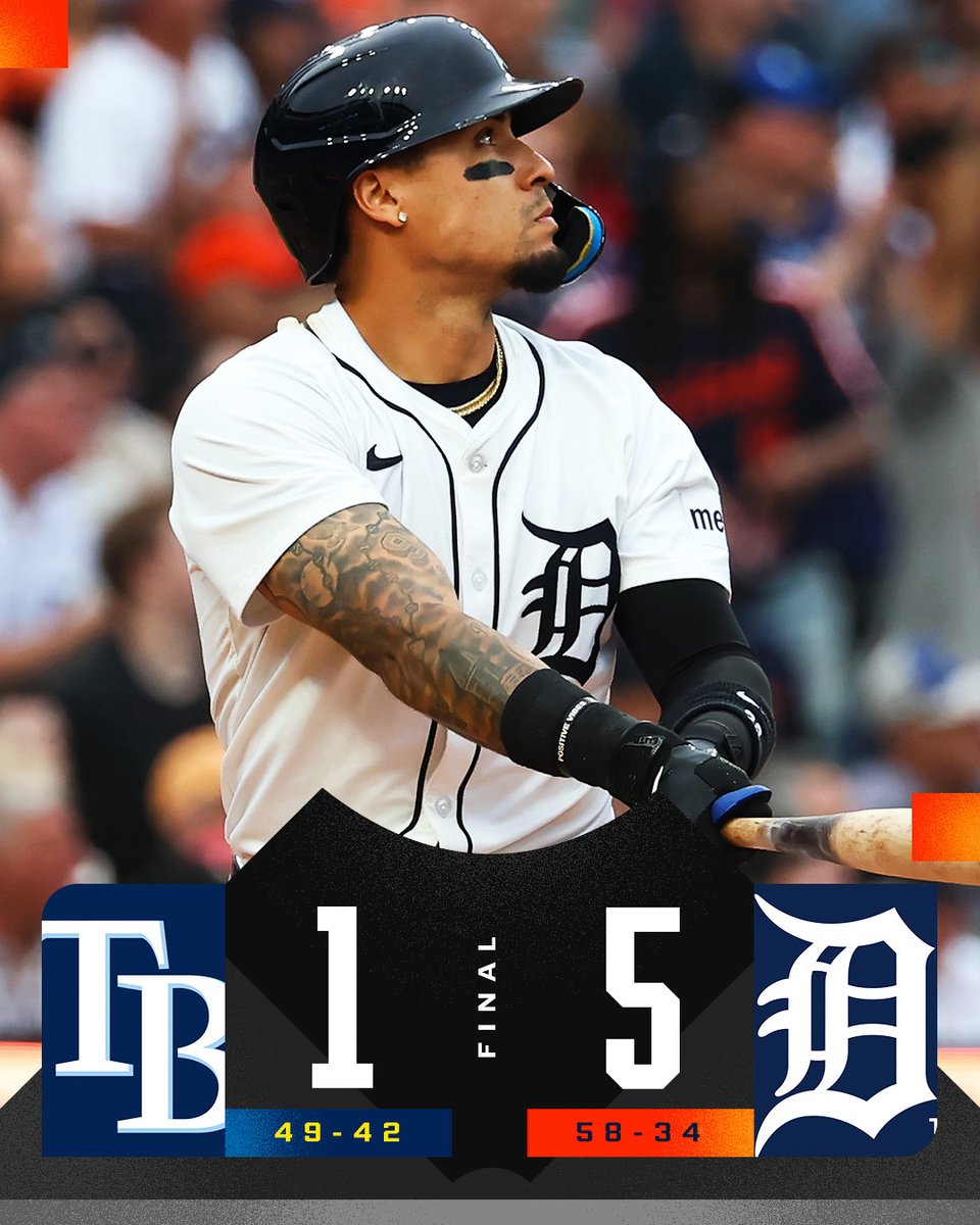 The @Tigers are 24 games over .500 for the first time since 2013!