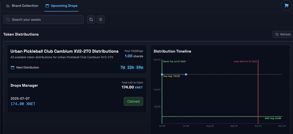 fractalsdotfun's tweet image. shard distributions are now live for Urban Pickleball Club holders. 

go collect your first $xnet drop.  📶