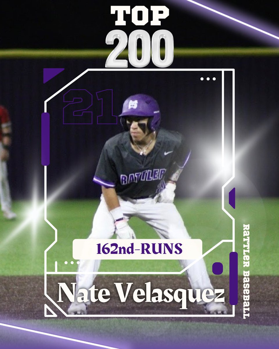 Jonathan Rodriguez (@jonathanrod_7) on Twitter photo Congratulations to <a href="/NateV_08/">Nathan Velasquez</a> for making the Top 200 list in runs. Nate Velasquez landed 162nd in the State in 6A! #Together <a href="/BryanWebb4/">Coach Bryan Webb</a> <a href="/CoachJ_Gonzalez/">Jeremy Gonzalez</a> <a href="/coachcogdill/">Coach Cogdill</a> <a href="/SanMarcosHSBB/">SMHS Rattler-Baseball</a> Congratulations to <a href="/NateV_08/">Nathan Velasquez</a> for making the Top 200 list in runs. Nate Velasquez landed 162nd in the State in 6A! #Together <a href="/BryanWebb4/">Coach Bryan Webb</a> <a href="/CoachJ_Gonzalez/">Jeremy Gonzalez</a> <a href="/coachcogdill/">Coach Cogdill</a> <a href="/SanMarcosHSBB/">SMHS Rattler-Baseball</a>