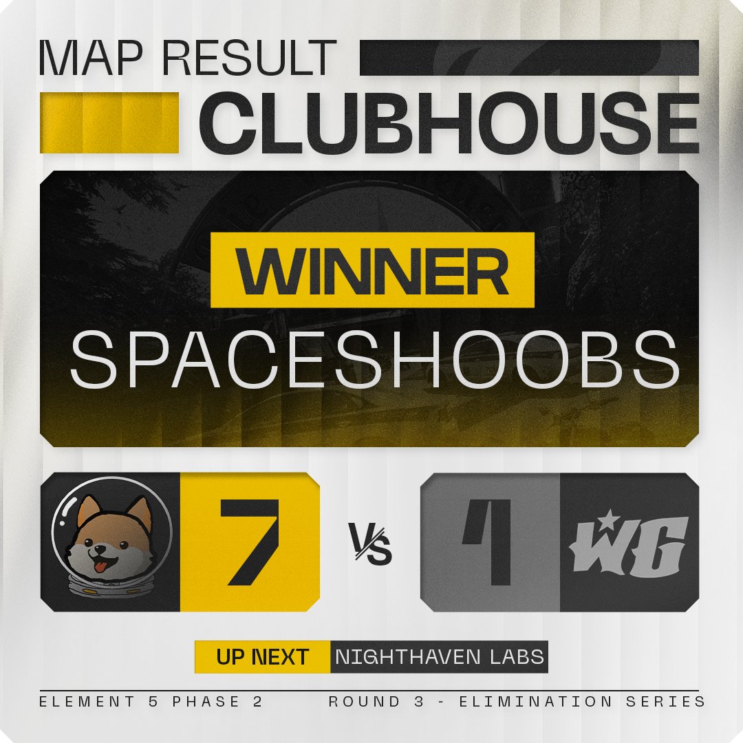 Rainbow Six Esports NA (@r6esportsna) on Twitter photo Finally showing signs of life, <a href="/SpaceShoobs/">SpaceShoobs!</a> absolutely dominate <a href="/WantedGoons/">Wanted Goons</a> map pick 😮
Up next, Chalet 👇
📺 ttv/Rainbow6Bravo Finally showing signs of life, <a href="/SpaceShoobs/">SpaceShoobs!</a> absolutely dominate <a href="/WantedGoons/">Wanted Goons</a> map pick 😮
Up next, Chalet 👇
📺 ttv/Rainbow6Bravo