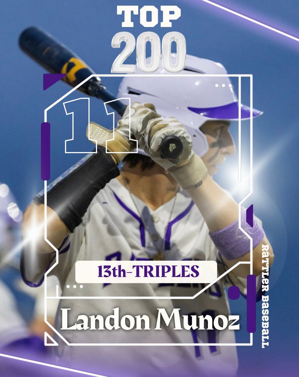 Jonathan Rodriguez (@jonathanrod_7) on Twitter photo Congratulations to <a href="/Landon_munoz11/">Landon Munoz</a> for making the Top 200 list in Triples. Landon Munoz finished 13th in the State in 6A! #Together <a href="/BryanWebb4/">Coach Bryan Webb</a> <a href="/CoachJ_Gonzalez/">Jeremy Gonzalez</a> <a href="/coachcogdill/">Coach Cogdill</a> <a href="/SanMarcosHSBB/">SMHS Rattler-Baseball</a> Congratulations to <a href="/Landon_munoz11/">Landon Munoz</a> for making the Top 200 list in Triples. Landon Munoz finished 13th in the State in 6A! #Together <a href="/BryanWebb4/">Coach Bryan Webb</a> <a href="/CoachJ_Gonzalez/">Jeremy Gonzalez</a> <a href="/coachcogdill/">Coach Cogdill</a> <a href="/SanMarcosHSBB/">SMHS Rattler-Baseball</a>