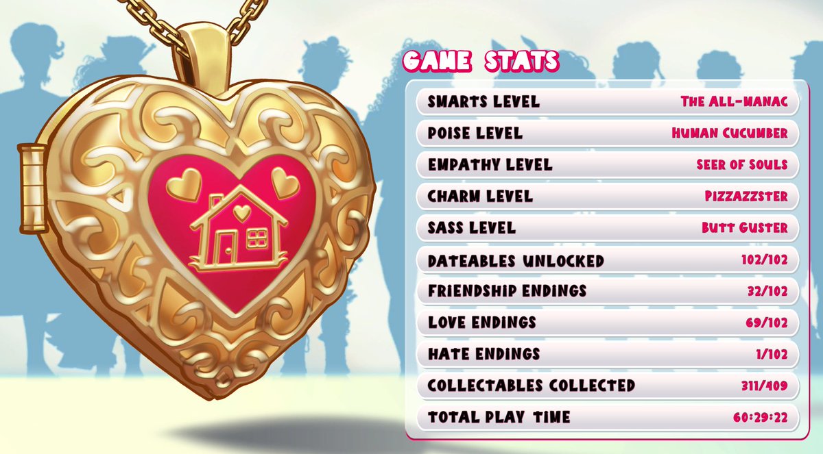 SkyeLentNight's tweet photo. Man what a game. A ton of fun and incredible talent all around. Absolutely worth it ❤️ #dateeverythinggame #dateeverything #dateeverythingspoilers https://t.co/aMd1kJXjFr