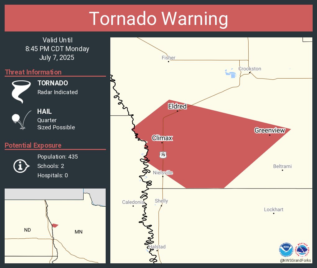 Tornado Warning continues for Climax MN, Eldred MN and  Greenview MN until 8:45 PM CDT
