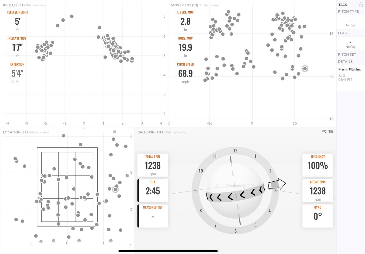 Jaxson (@jaxsonfarchione) on Twitter photo I continue to work hard this summer with <a href="/reeves__martin/">Reeves Martin</a> and reached a new PR on the mound last week. Also, hit a new PR on my pull-downs at 84.8 mph! Coach <a href="/Ruiz_Rowland/">Rowland R Ruiz Sr</a> continues to coach me up on my fielding and hitting every day. Will strive to get better one day at a time!! I continue to work hard this summer with <a href="/reeves__martin/">Reeves Martin</a> and reached a new PR on the mound last week. Also, hit a new PR on my pull-downs at 84.8 mph! Coach <a href="/Ruiz_Rowland/">Rowland R Ruiz Sr</a> continues to coach me up on my fielding and hitting every day. Will strive to get better one day at a time!!