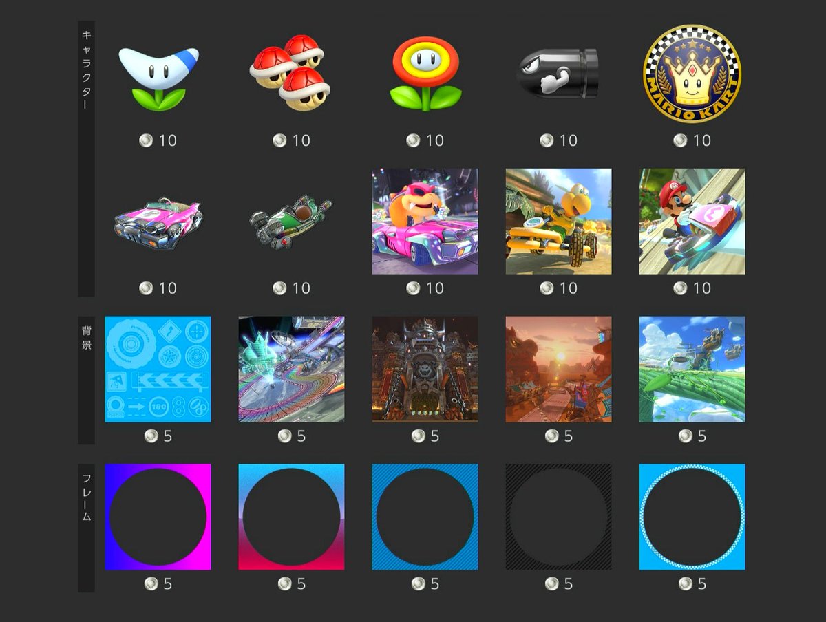 IconsNSO's tweet image. Play & Redeem: The selection of Super Mario related #NintendoSwitchOnline icons has changed. The current selection will be available until July 14th. #NintendoSwitch #NintendoSwitch2