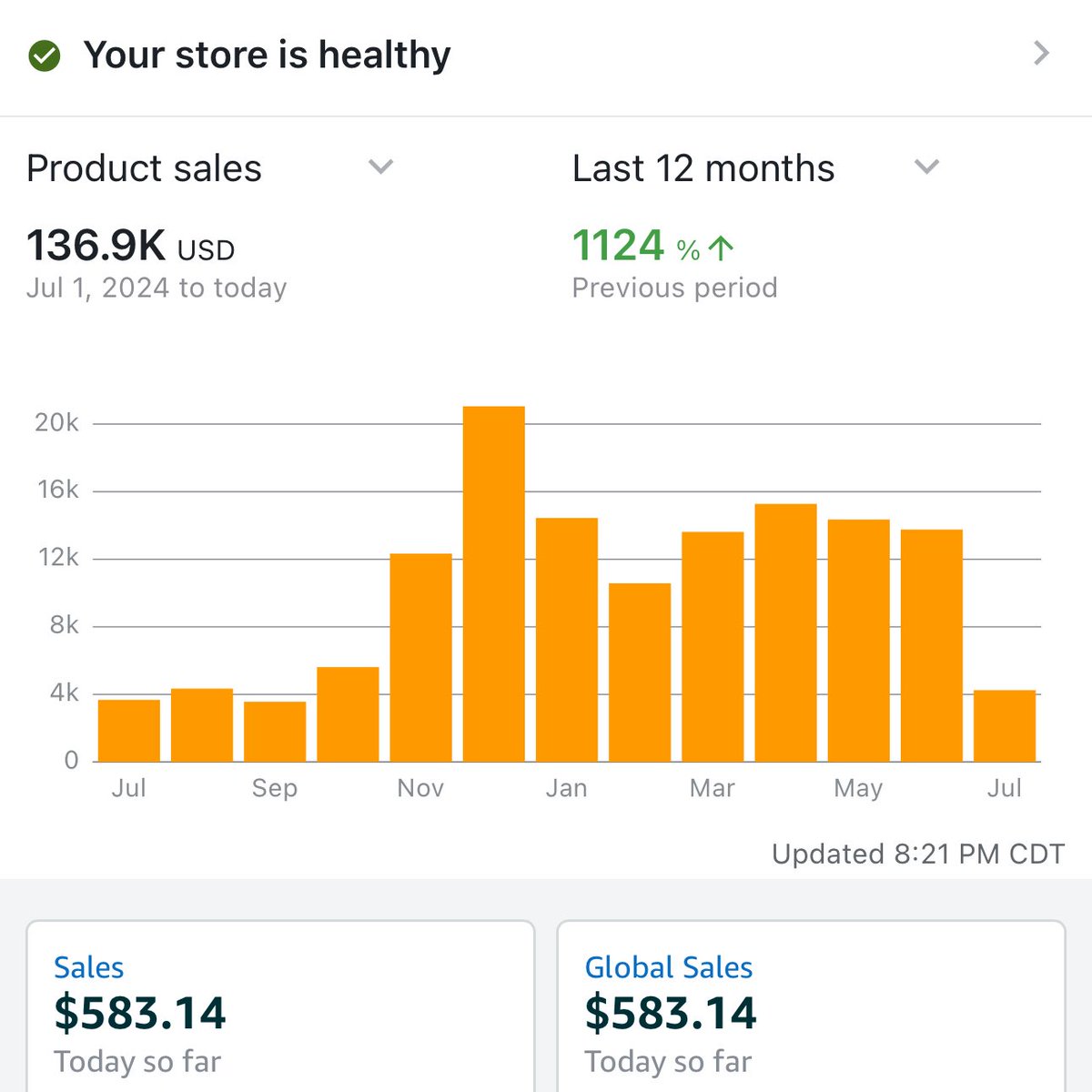 Wheels are churning 🔋🔋🔋🔋