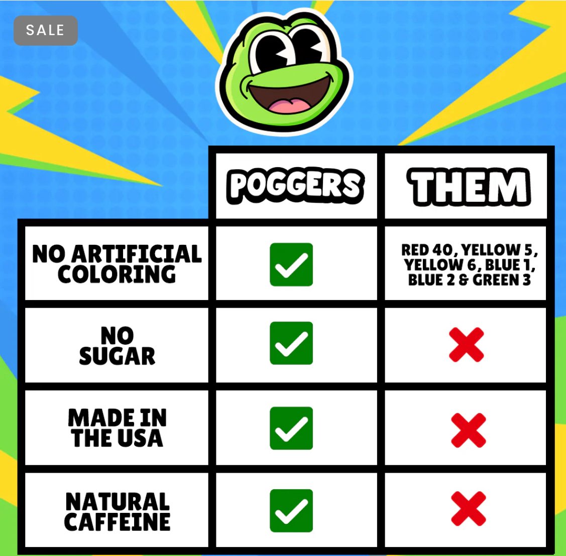 BelievePoggers (@believepoggers) on Twitter photo hey <a href="/pasternak/">Ben Pasternak</a>, want to try our new lemonade energy mix? No way you’re running purely on vegan matcha, right? hey <a href="/pasternak/">Ben Pasternak</a>, want to try our new lemonade energy mix? No way you’re running purely on vegan matcha, right?
