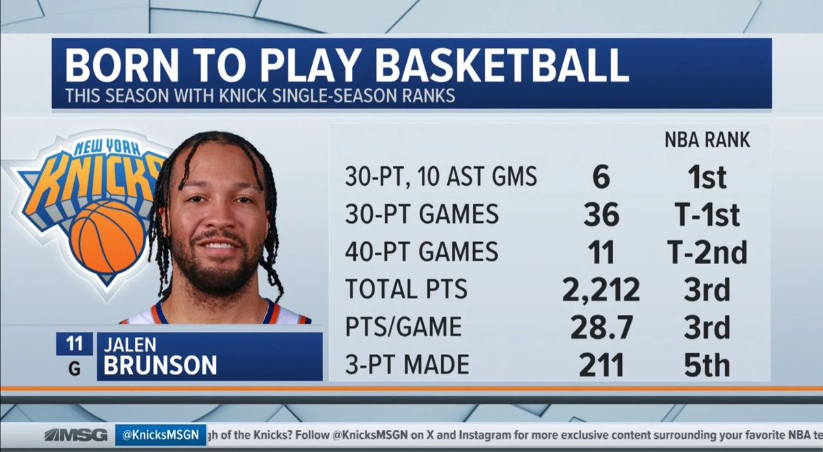 “Dad how good was Jalen Brunson?”