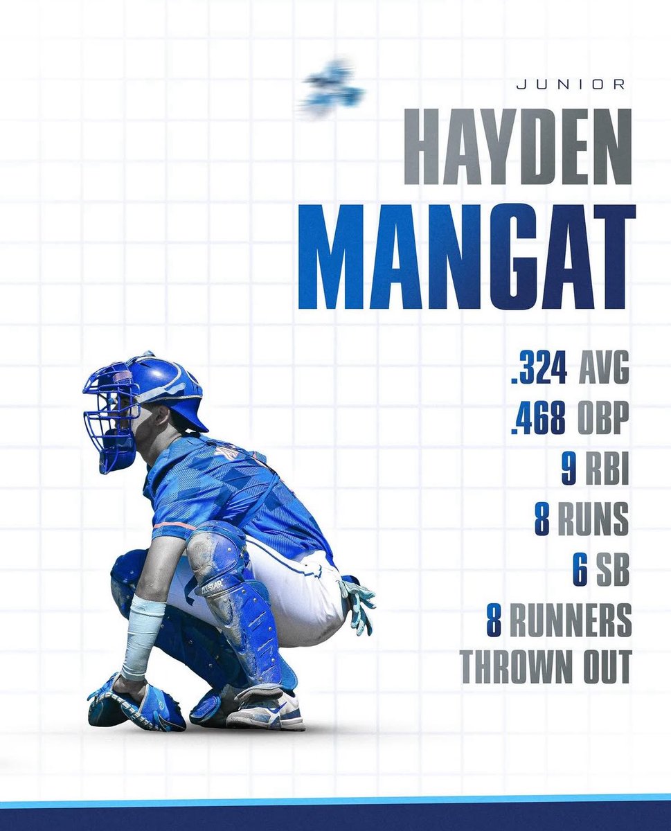 hayden mangat tweet media