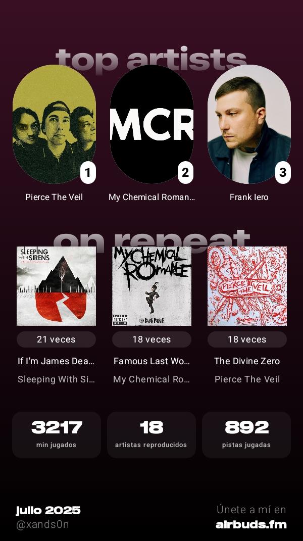 hi week recap bc iswear i'm not dead just full of things to do