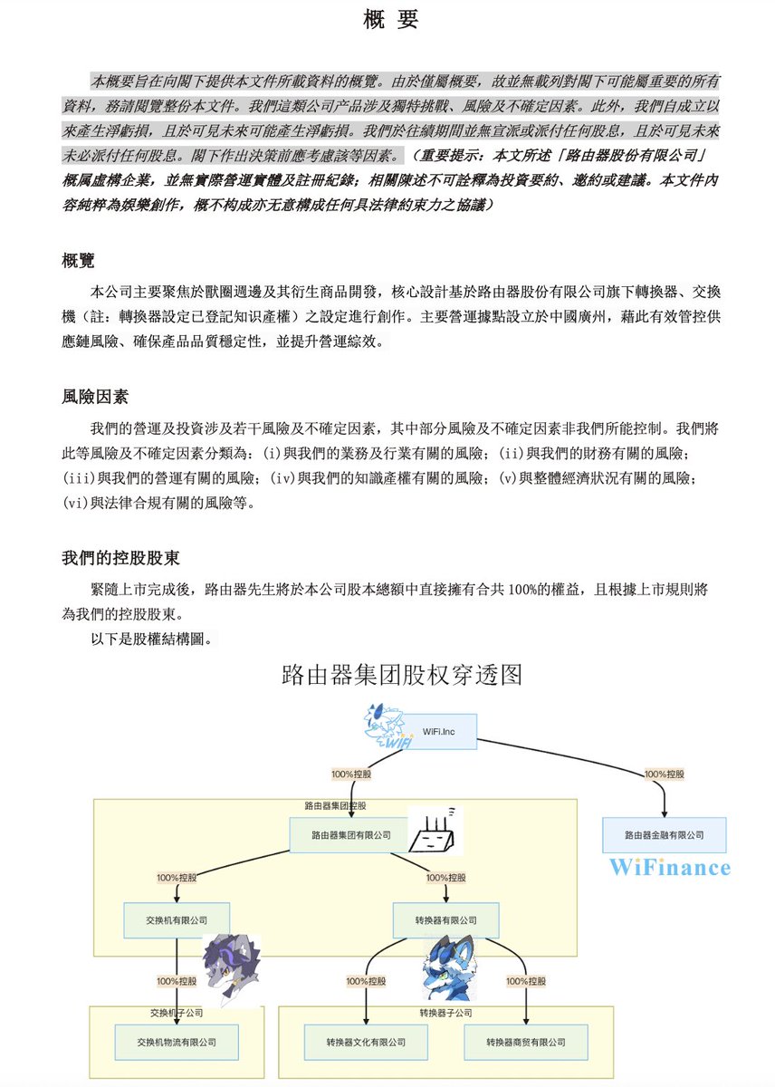 luyouqi13's tweet image. 路由器即将要“IPO”🎉啦!
嘿嘿其实是路由器准备要开路由器的小店铺了!
大家都知道路由器学的金融专业,所以路由器这次联合了朋友们一起来“整个活”
希望大家多多支持路由器的小店铺,后续会逐步上架产品!
(PS:图片内容中的路由器股份有限公司&路由器集团均为虚构公司,并不构成任何现实作用)