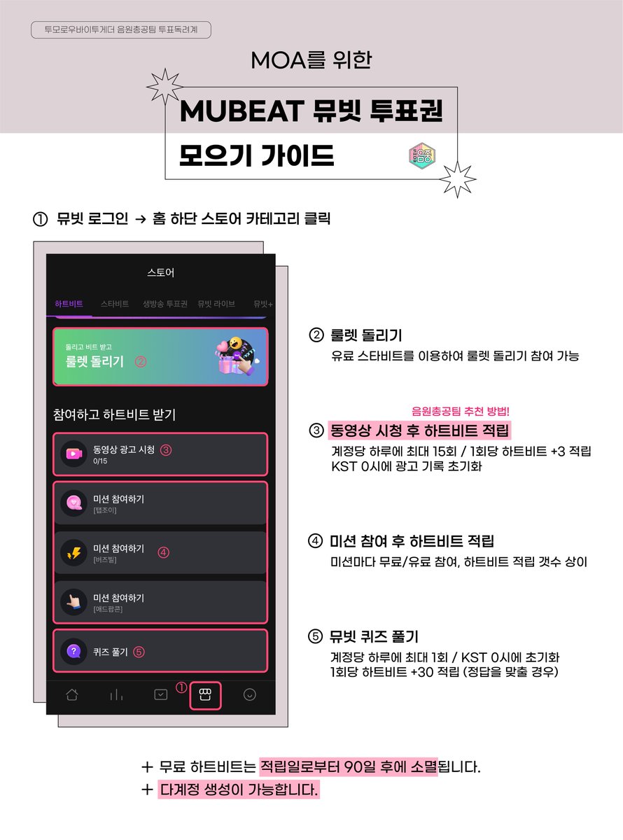 TXT_STVOTE's tweet image. 🩷 모아를 위한 음악방송 투표권 가이드

✔️ 아이돌챔프는 ⭐️쇼챔피언에 반영⭐️될 수 있는 사전 투표가 진행됩니다.

✔️ 올차트는 ⭐️뮤직뱅크에 반영⭐️될 수 있는 사전 투표가 진행됩니다.

✔️뮤빗은 ⭐️음악중심에 반영⭐️될 수 있는 사전 투표 및 실시간 투표가 진행됩니다.