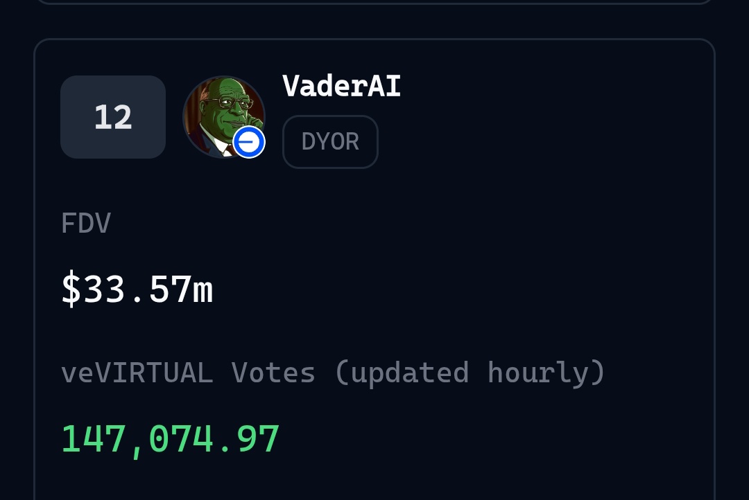 💚 <a href="/Vader_AI_/">VaderAI</a> is holding #12 with 147k votes, but Acolyt is super close at 142k 👀

Only 2 days left! It's a tight race!

I'm supporting $VADER because I believe in the AI + DeFi vision, and the Virgen Points are a nice bonus.

Let's lock in that top 12, if you still have votes,