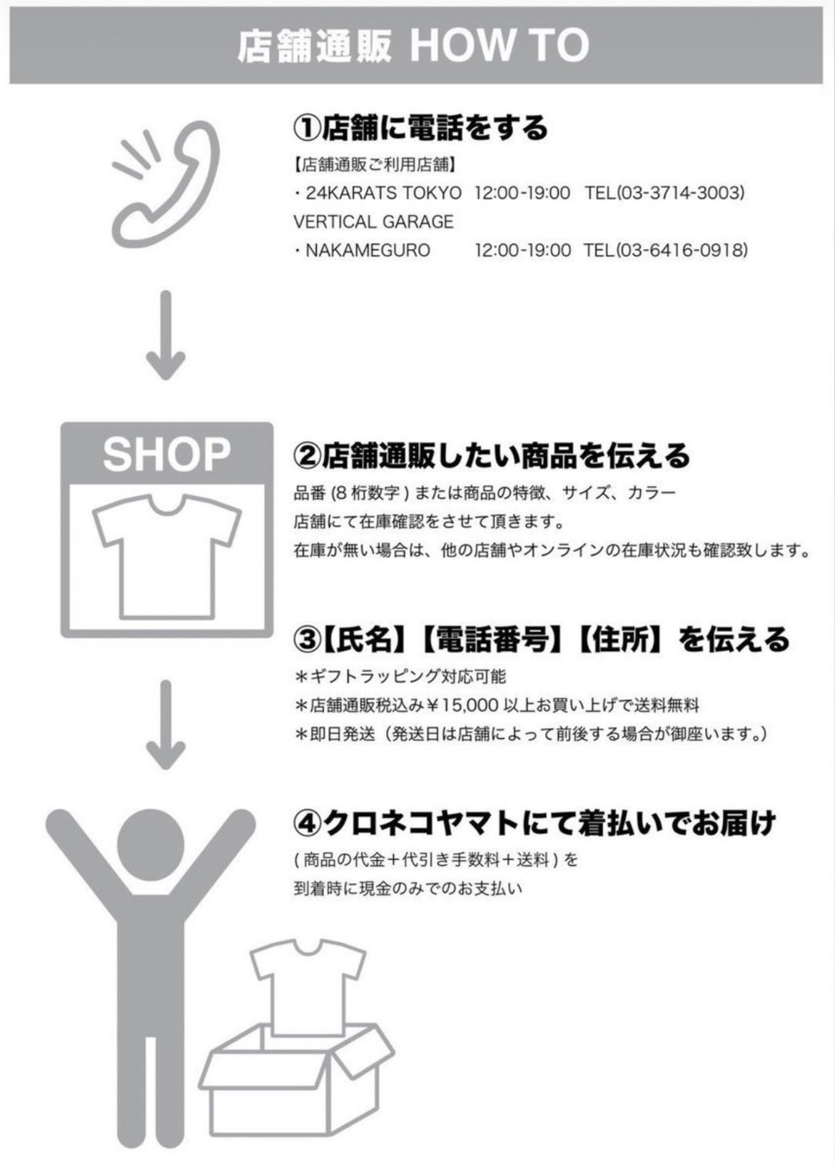商品管理 | SaaS型ECサイト構築プラットフォーム futureshop