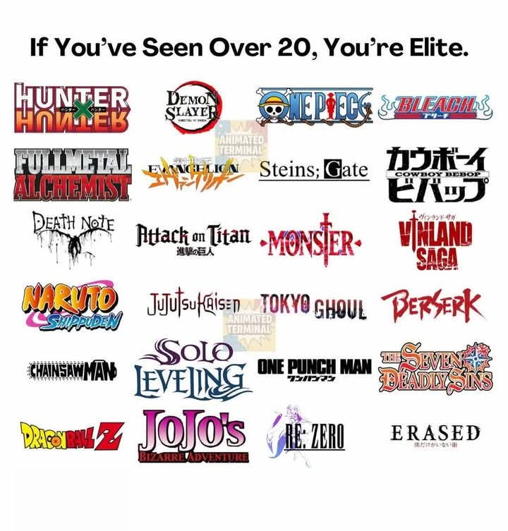 AnimexTwts's tweet photo. Are you elite? https://t.co/sda8xdcsmi