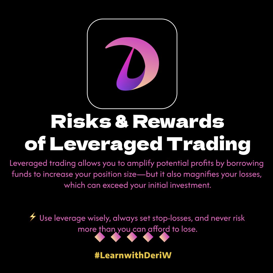 DeriW | Mainnet LIVE tweet media