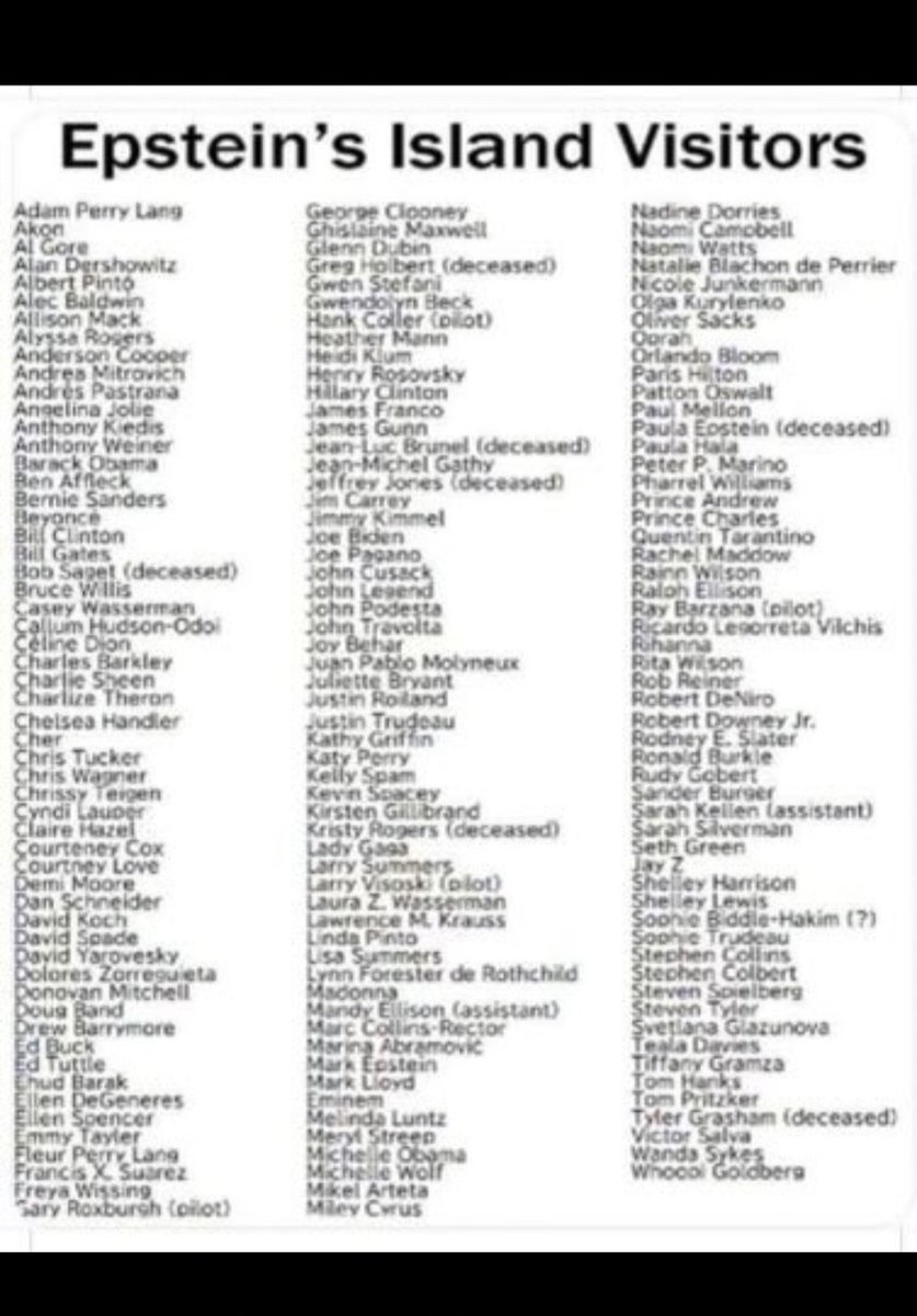 GregNash123's tweet image. THE LIST