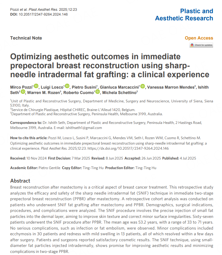 PARjournal's tweet photo. 🚨 New insights in #breast #reconstruction!
Sharp-needle intradermal fat grafting (SNIF) shows promise in enhancing aesthetics &amp; reducing complications in two-stage prepectoral breast reconstruction after mastectomy.
🤵Dr. Ishith Seth's team
🔗https://t.co/eJTg0sFiF3 https://t.co/eno4Rhih9U