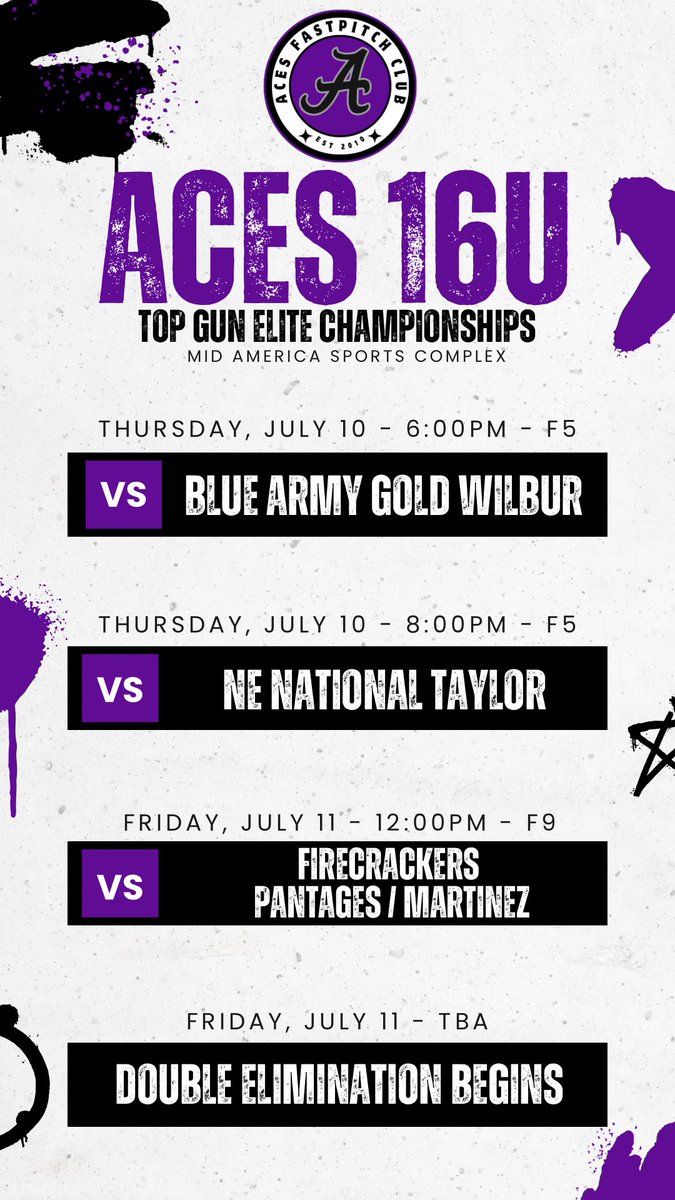Top Gun Elite Championships this weekend in KC. Come check us out!
<a href="/Aces_SoftballKC/">Aces Softball</a> 
<a href="/STayTaylor18/">Taylor Taylor</a> 
<a href="/rktaylor12/">RK Taylor</a>