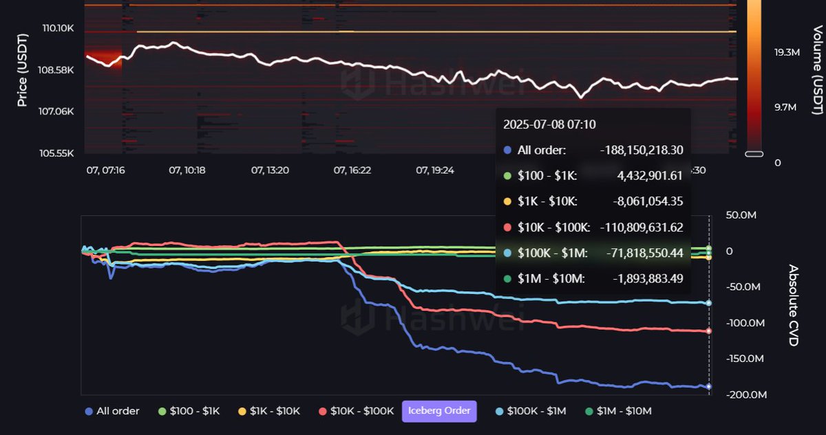 David Tran tweet media