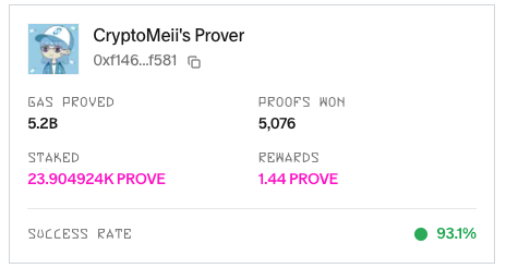 ks_kulk's tweet photo. It's been really surprising and exciting to see so many community members run provers on the Succinct Network with high reliability. 

I thought proving was for professionals, but seeing @pixnvm, @crypto_meii, @crlazeeee, and @mvkise get setup quickly and fulfill thousands of proofs shows how cracked the Succinct community is. 

Anyone can prove.