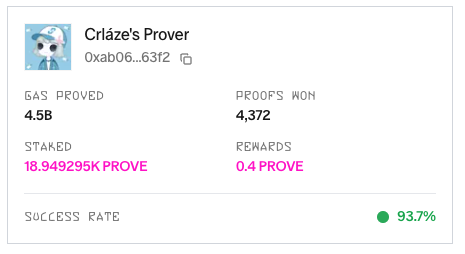 ks_kulk's tweet photo. It's been really surprising and exciting to see so many community members run provers on the Succinct Network with high reliability. 

I thought proving was for professionals, but seeing @pixnvm, @crypto_meii, @crlazeeee, and @mvkise get setup quickly and fulfill thousands of proofs shows how cracked the Succinct community is. 

Anyone can prove.
