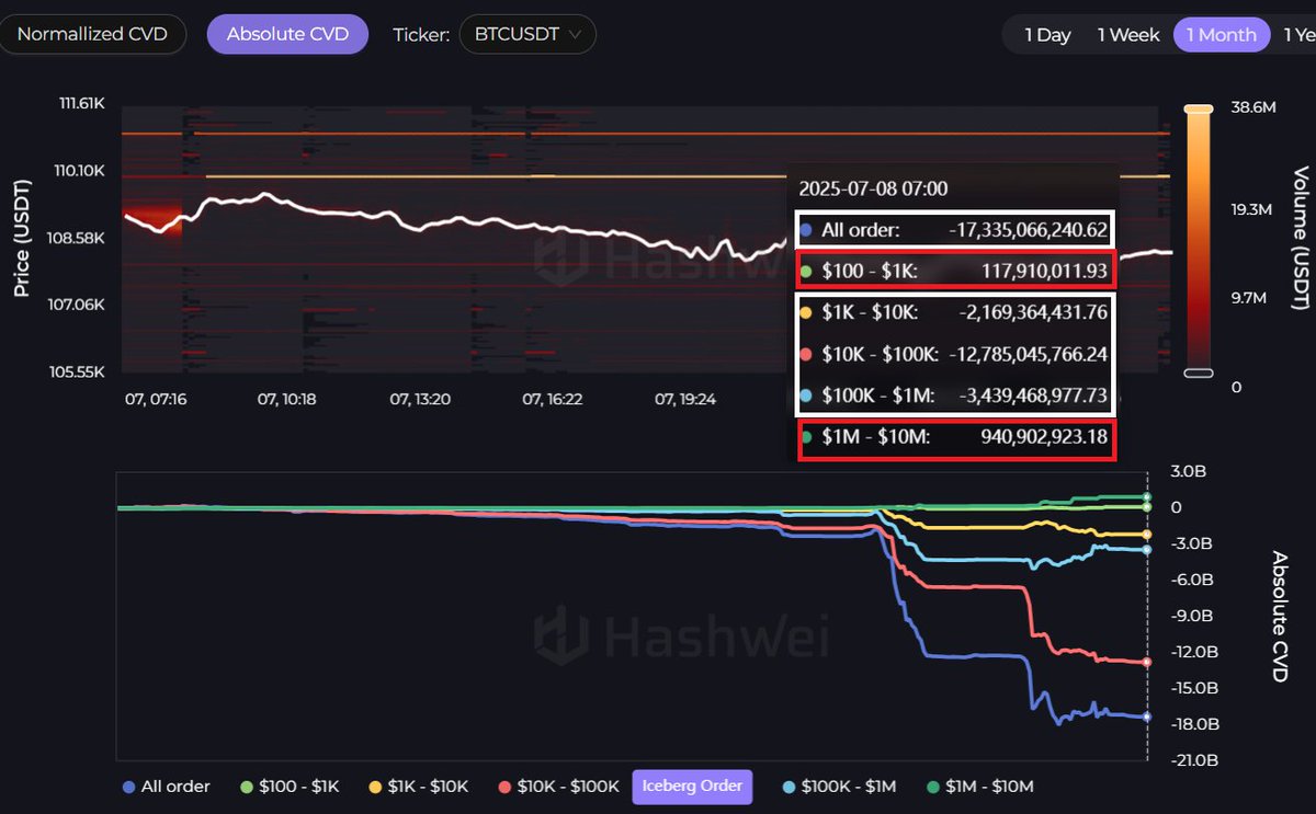 David Tran tweet media