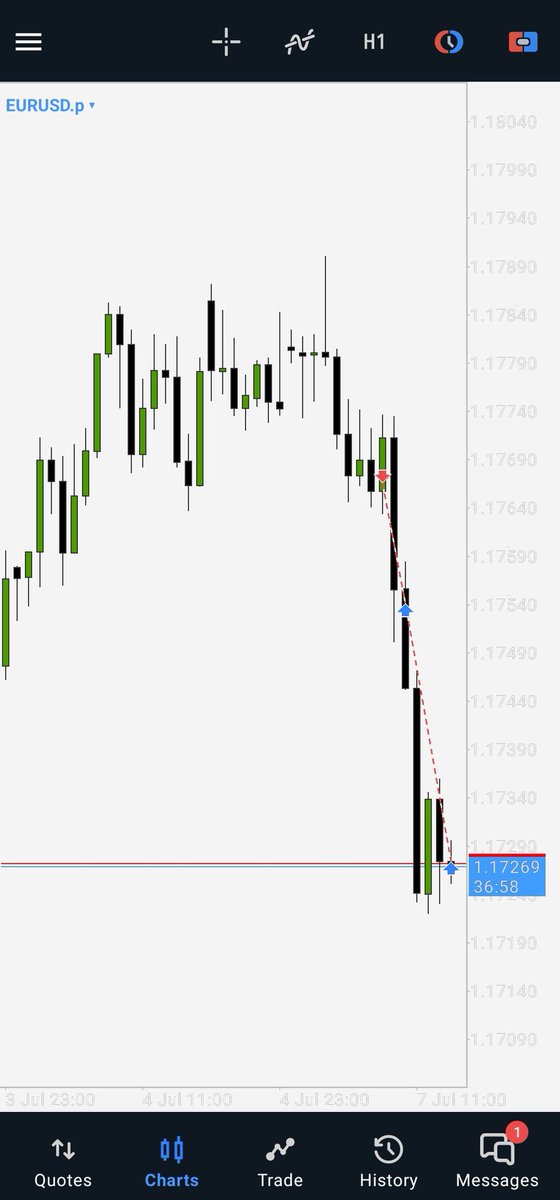 $EURUSD
+3R