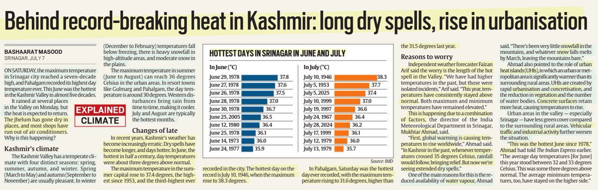 Ravikant Yadav (@imravikantyadav) on Twitter photo 'Behind record breaking heat in Kashmir: Long dry spells, rise in Urbanisation'
:Details by Mr Bashaarat Masood
<a href="/bashaaratmasood/">Bashaarat Masood بشارت مسعود</a>
#Kashmir #Heat #DrySpells 📈 #Rainfall
#Urbanisation #UrbanHeatIslands #UHIs #Concretisation #VehicularTraffic #industry #GlobalWarming
#UPSC 'Behind record breaking heat in Kashmir: Long dry spells, rise in Urbanisation'
:Details by Mr Bashaarat Masood
<a href="/bashaaratmasood/">Bashaarat Masood بشارت مسعود</a>
#Kashmir #Heat #DrySpells 📈 #Rainfall
#Urbanisation #UrbanHeatIslands #UHIs #Concretisation #VehicularTraffic #industry #GlobalWarming
#UPSC