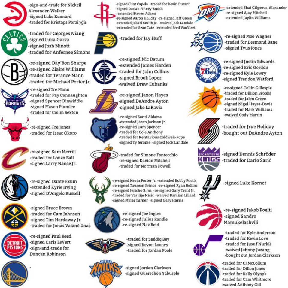 Clutch Zone tweet media