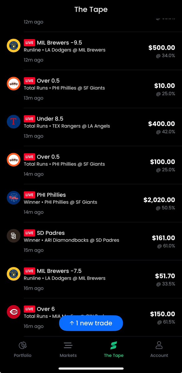 Good for live betting.