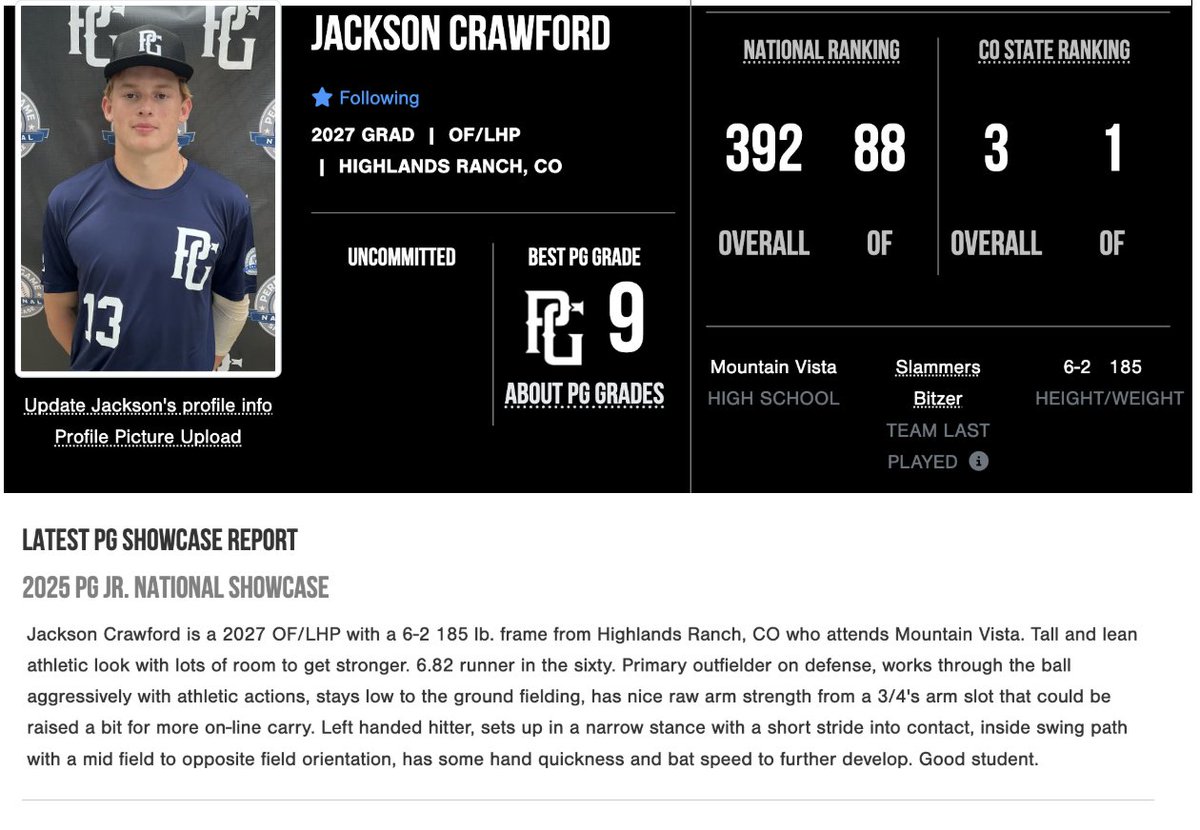 Jackson Crawford (@jacksoncraw2027) on Twitter photo Thank you <a href="/PG_Scouting/">Perfect Game Scout</a> <a href="/PerfectGameUSA/">Perfect Game USA</a> for the write-up at the Jr. National Showcase! Thank you <a href="/PG_Scouting/">Perfect Game Scout</a> <a href="/PerfectGameUSA/">Perfect Game USA</a> for the write-up at the Jr. National Showcase!