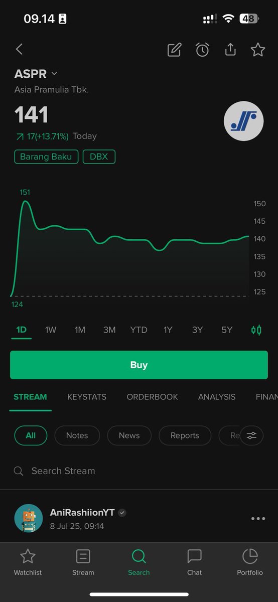 Stockbit tweet media