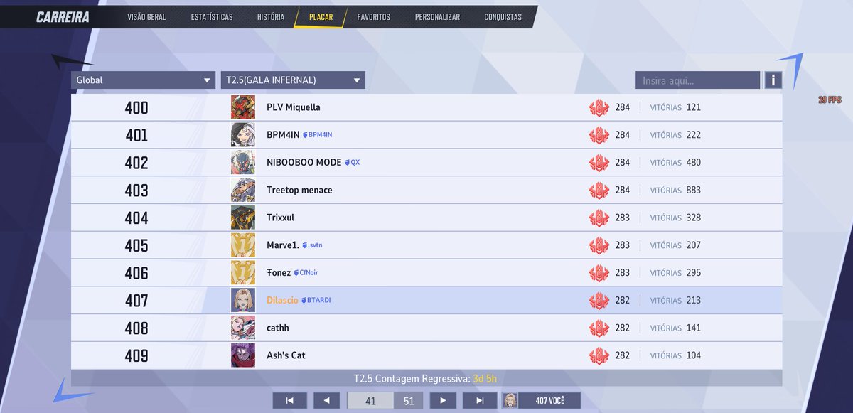 ONE ABOVE ALL CHEGOU!