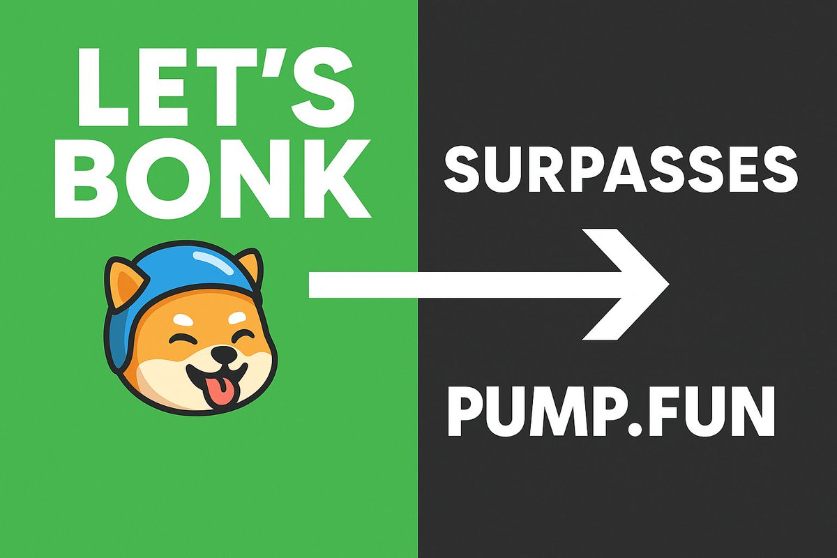 💥 #LetsBONK  is taking over Solana’s memecoin launchpad scene . 

🚀 Flipped Pump.fun in volume .
📈 Market cap surged from $5M → $12.5M
🔥 Positive sentiment, nonstop buzz, trader attention everywhere .

This isn’t just hype — it’s rotation in real time.

#BONK