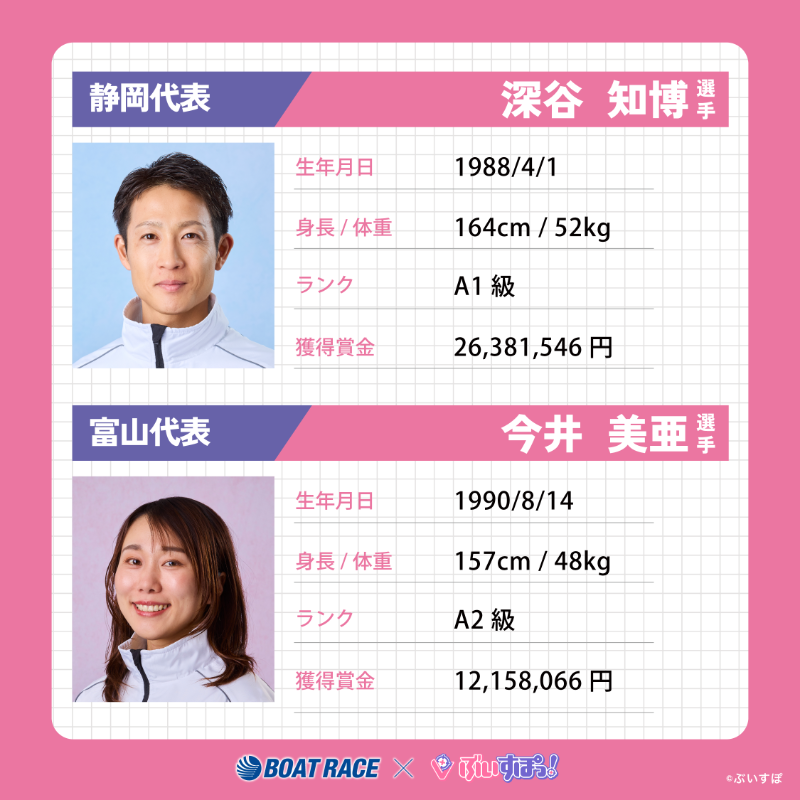 Lets_BOATRACE's tweet photo. 🗾全国ボートレース甲子園
BRびわこで開催中🔥

一ノ瀬うるはと八雲べにが全国ボートレース甲子園の応援マネージャーに就任🎉
抽選でデジタルギフトと描き下ろしグッズをゲット✨

①@Lets_BOATRACE をフォロー
②本投稿リポスト
③結果が届く

📣全国代表レーサー応援キャンペーンDAY5
🚤ぶいボート