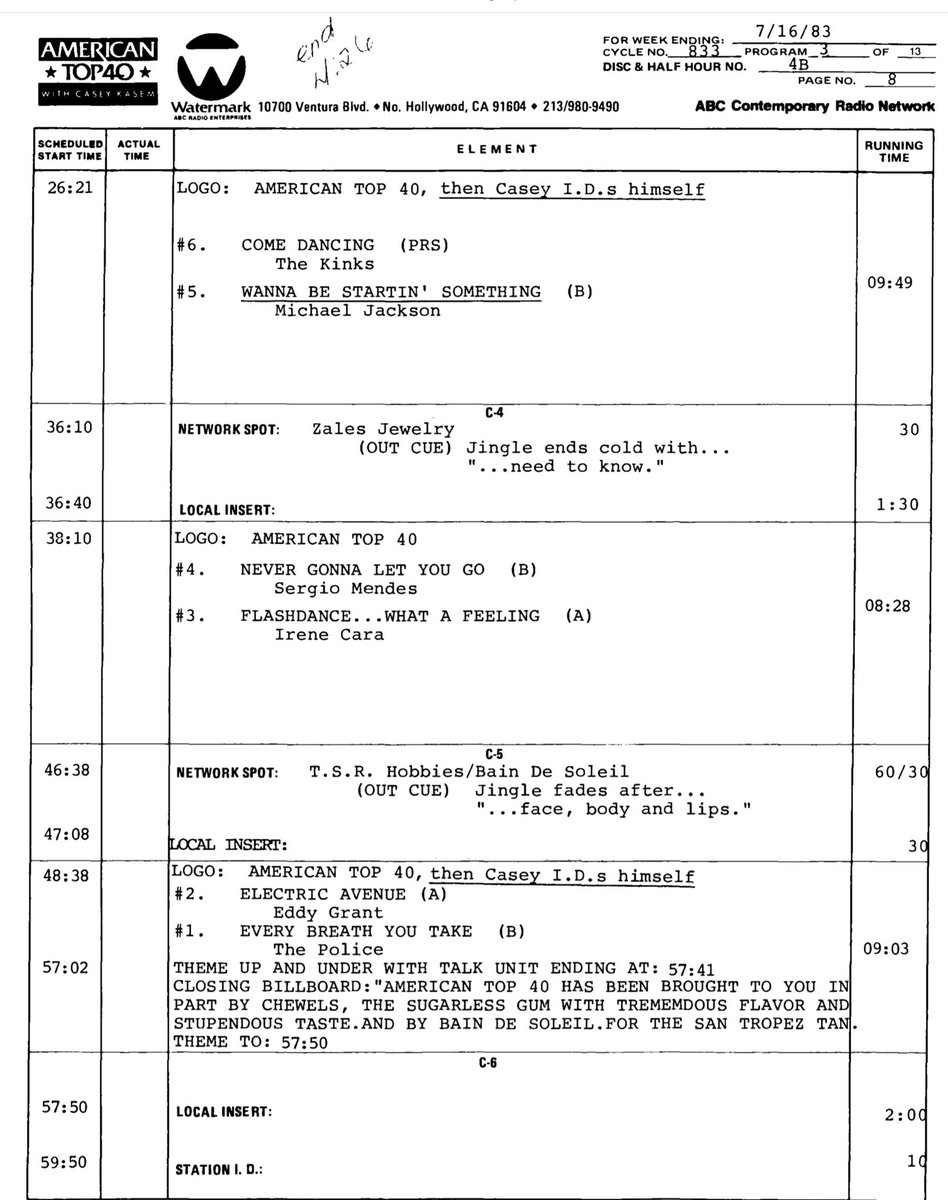 BetweenDaCleats's tweet image. This week’s American Top 40 for the 70s and 80s