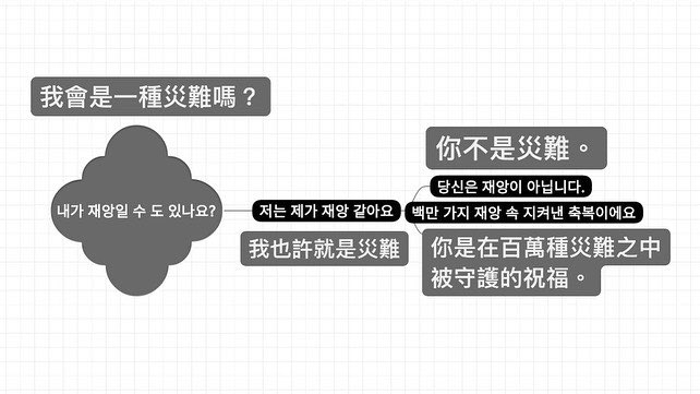 moistureroom's tweet image. 지구소년 &amp;amp; 머신보이