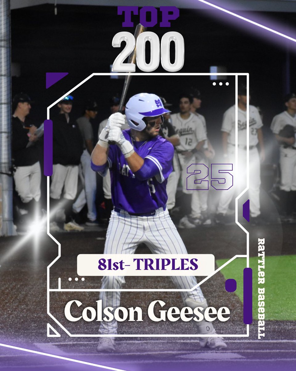 Coach Cogdill (@coachcogdill) on Twitter photo Congratulations to <a href="/ItzColson/">Colson Geesee</a> for finishing 81st in the State in triples! <a href="/BryanWebb4/">Coach Bryan Webb</a> <a href="/CoachJ_Gonzalez/">Jeremy Gonzalez</a> <a href="/JonathanRod_7/">Jonathan Rodriguez</a> Congratulations to <a href="/ItzColson/">Colson Geesee</a> for finishing 81st in the State in triples! <a href="/BryanWebb4/">Coach Bryan Webb</a> <a href="/CoachJ_Gonzalez/">Jeremy Gonzalez</a> <a href="/JonathanRod_7/">Jonathan Rodriguez</a>